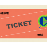 心臓MRIの基礎